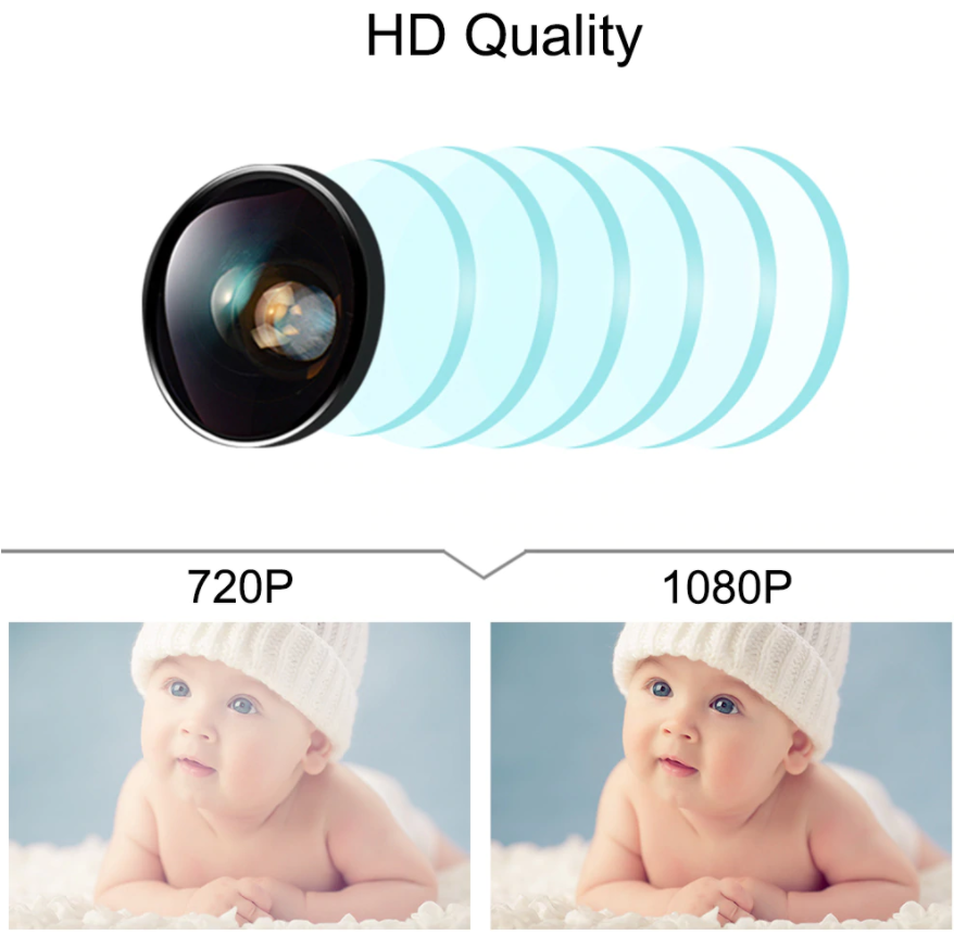 Wifi Camera 1080P Baby Monitor - Camera with 2-Way Audio